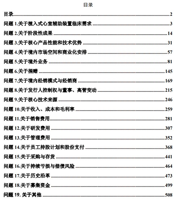 IPO雷达|货币资金及借款“双多”偿债能力指标远低于可比公司核心产品商业前景同心医疗回复上交所“...